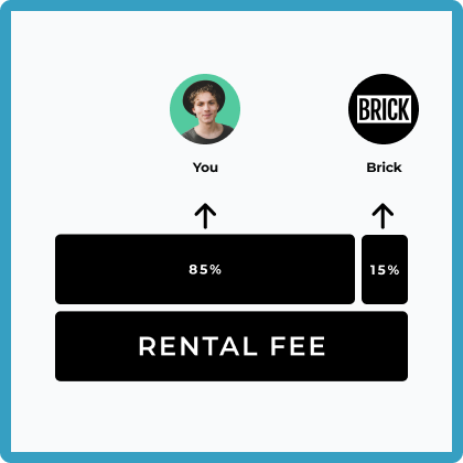 Image that explains the relation of the rental fee between you as a partner and Brick
